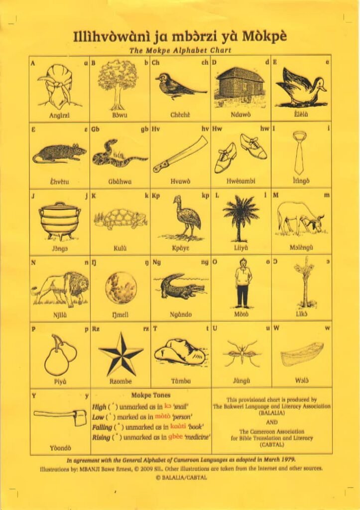 Mokpe Alphabet Chart